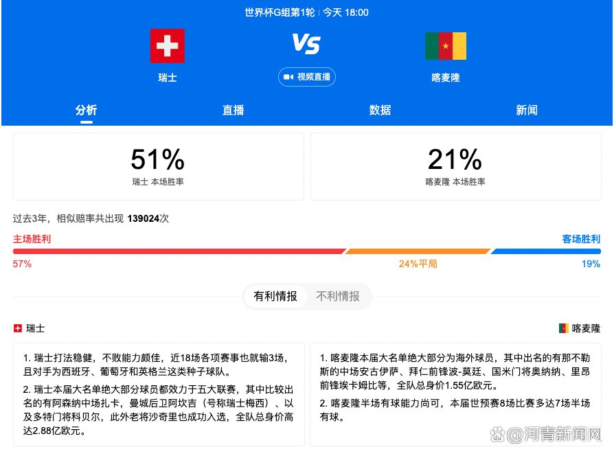 罗宾逊表示：“在我看来，查洛巴依然需要证明自己。